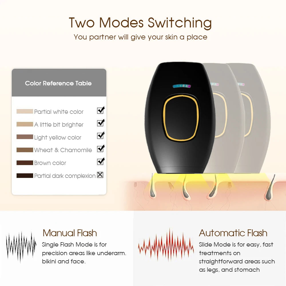 Laser Pulse Hair Removal Shaver