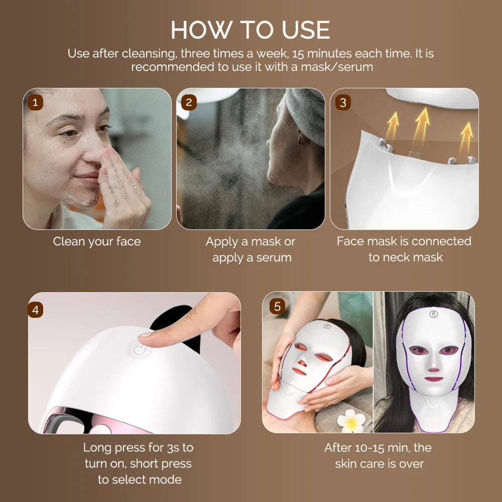 Face Neck and Mask LED Photon