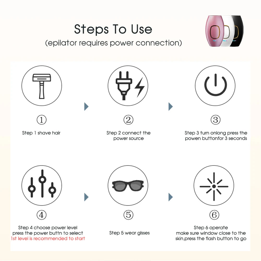 Laser Pulse Hair Removal Shaver