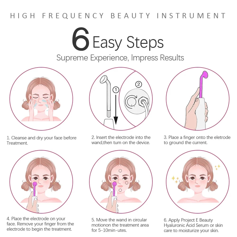 Portable High Frequency Skin