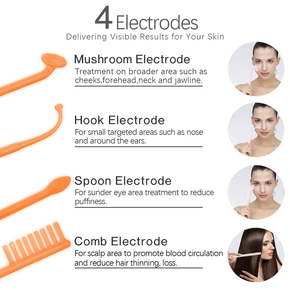 Portable High Frequency Skin