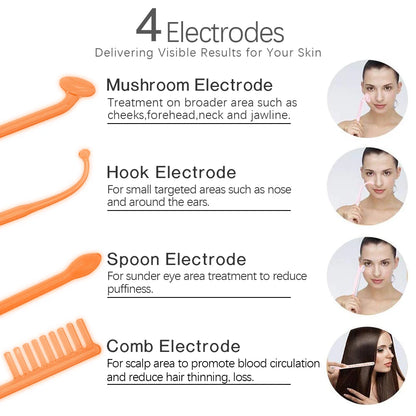 Portable High Frequency Skin