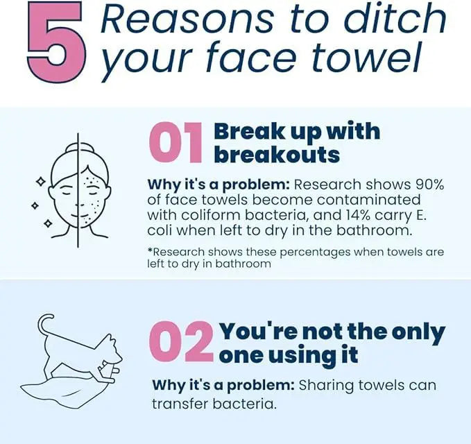 Disposable Face Wash Towel