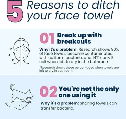 Disposable Face Wash Towel