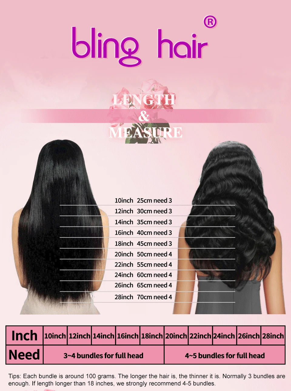 Brazilian Human Hair Wigs Bling