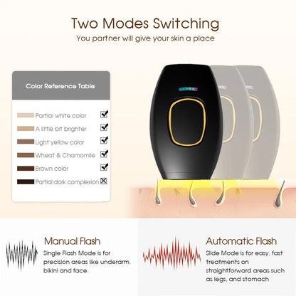 Laser Pulse Hair Removal Shaver