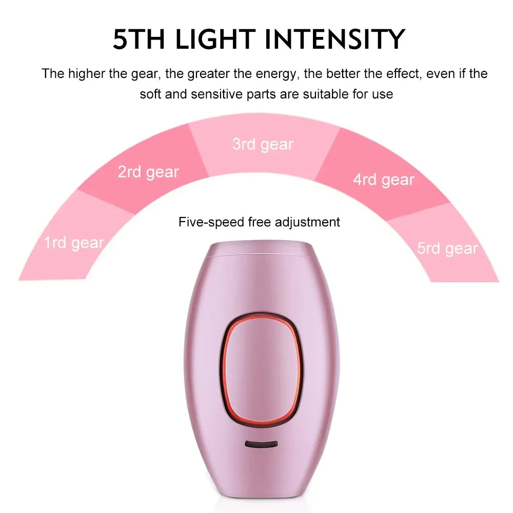 Laser Pulse Hair Removal Shaver