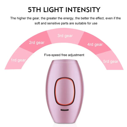 Laser Pulse Hair Removal Shaver