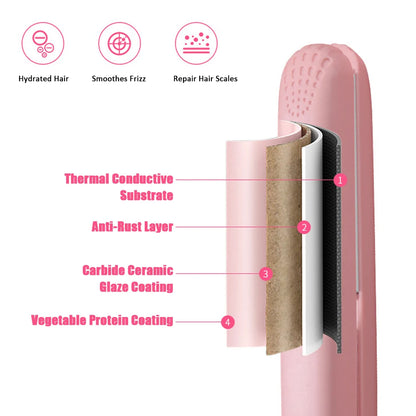 Pink Ceramic Flat Iron
