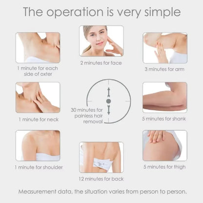 Laser Pulse Hair Removal Shaver