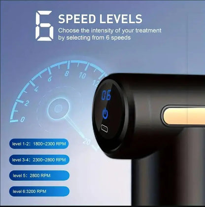 Mini Muscle Massage Gun Protable