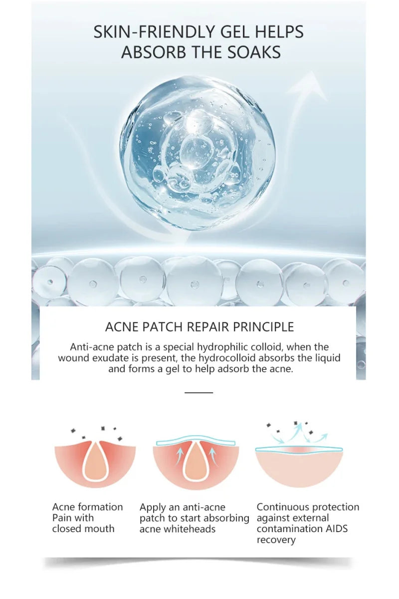 Hydrogel Acne Patch Invisible Closed Mouth